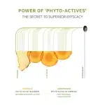phytocid gt ingredients6