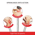 Symptoms on which Thioquest works 6 1