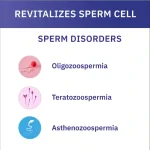 5 MiraQule 200 1500x1500