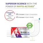 MiraQule 200 1500x1500 back 4