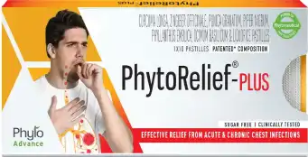 phytorelief