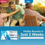 Flexiqule Range PD 3